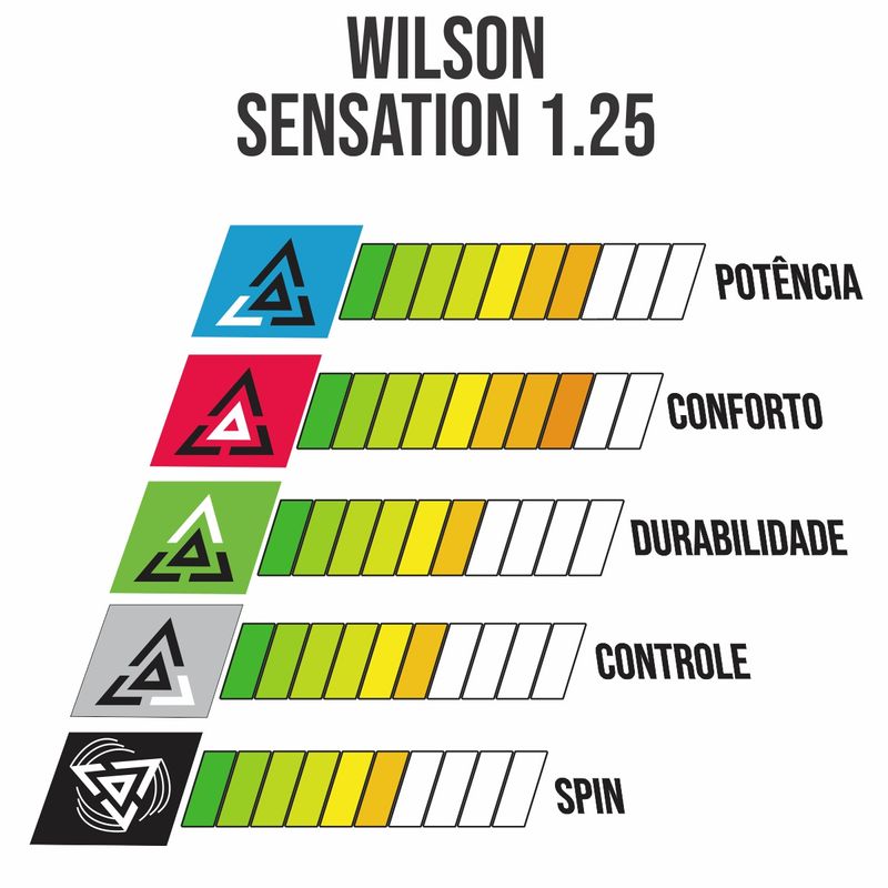 rolo-de-corda-sensation-confort-1.25-wilson-dados