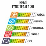 set-individual-lyynx-team-vermelho-1.30-head-dados